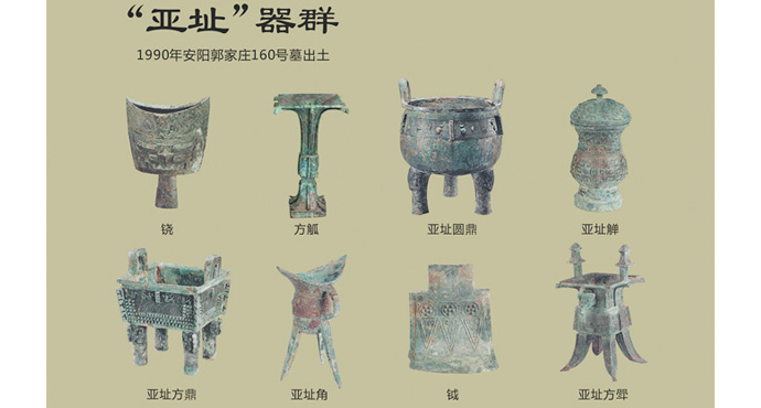  “Gem of Shang” —— Treasures in the Collection of Yin Xu